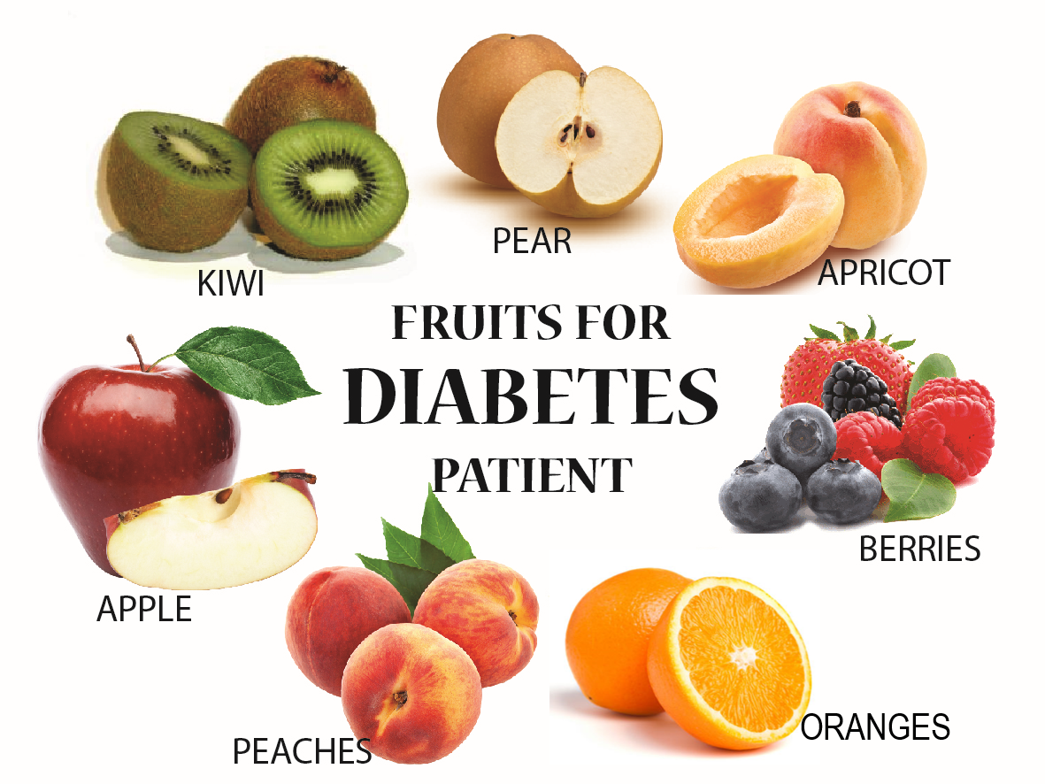 Natural Foods That Are Good For Diabetes Natural Foods That Are Good For Diabetes